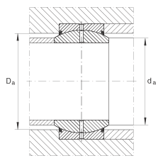 INA關(guān)節(jié)軸承 GE200-DO-2RS, 根據(jù) DIN ISO 12 240-1 標(biāo)準(zhǔn), 需維護(hù)，兩側(cè)唇密封