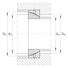 INA角接觸關(guān)節(jié)軸承 GE70-SX, 根據(jù) DIN ISO 12 240-2 標(biāo)準(zhǔn)，需維護(hù)