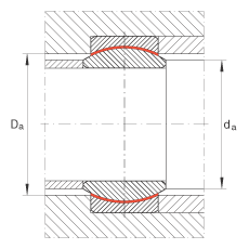 INA關(guān)節(jié)軸承 GE20-UK, 根據(jù) DIN ISO 12 240-1 標準，免維護
