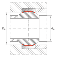 INA關(guān)節(jié)軸承 GE25-FW, 根據(jù) DIN ISO 12 240-1 標(biāo)準(zhǔn)，免維護(hù)