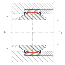 INA關(guān)節(jié)軸承 GE40-FW-2RS, 根據(jù) DIN ISO 12 240-1 標準, 免維護，兩側(cè)唇密封