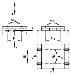 INA高精度的 X-Y 工作臺 LTK25, 