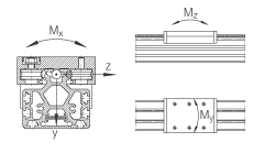INA直線執(zhí)行器 MLF52130-ZR, 