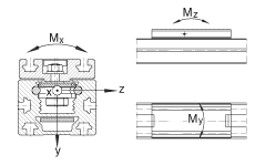 INA直線執(zhí)行器 MLFI25056-ZR, 內(nèi)導(dǎo)向滑塊
