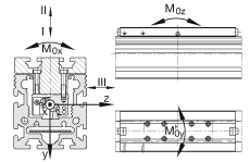 INA直線執(zhí)行器 MKUVE20-B-ZR, 帶有四排球的滑塊