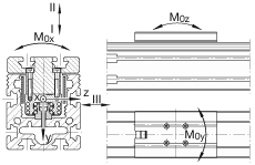 INA直線執(zhí)行器 MKKUSE20-ZR, 兩個滑塊在相反方向運動，滑塊帶六排球