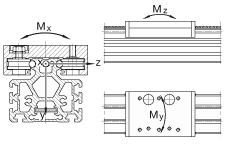 INA直線執(zhí)行器 MKLF52145-ZR, 兩個滑塊在相反方向運(yùn)動