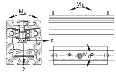 INA直線執(zhí)行器 MLFI50086-B-ZR, 內(nèi)導向滑塊
