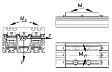 INA直線執(zhí)行器 MLFI140-3ZR, 內導向滑塊，帶三個齒形帶