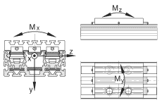 INA直線執(zhí)行器 MLFI200-3ZR, 內導向滑塊，帶三個齒形帶