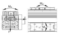 INA直線執(zhí)行器 MLFI20-ZR, 內(nèi)導向滑塊