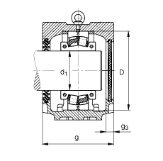 FAG直立式軸承座 SNV290-L + 222S.507-MA + DH532X507, 根據(jù) DIN 736/DIN737 標(biāo)準(zhǔn)的主要尺寸，剖分的調(diào)心滾子軸承，雙唇密封，脂和油潤(rùn)滑