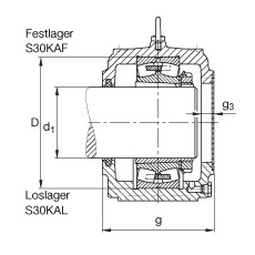 FAG直立式軸承座 S3092-H-N-FZ-AF-L + 23092B-K-MB, 剖分，用于帶錐孔和緊定套的調(diào)心滾子軸承，毛氈密封，脂潤(rùn)滑