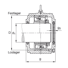 FAG直立式軸承座 S3040-H-N-FZ-AB-L + 23040-E1-K-TVPB, 剖分，用于帶錐孔和緊定套的調(diào)心滾子軸承，毛氈密封，脂潤滑