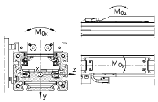 INA直線執(zhí)行器 MKUVS42-LM-KT-STOD, 帶直線球軸承及導(dǎo)軌組件且采用直接驅(qū)動(dòng)的直線執(zhí)行器