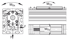 INA直線執(zhí)行器 MKUVE20-KGT05, 帶有四排球的滑塊