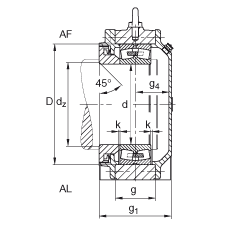 FAG直立式軸承座 BND3268-Z-T-AF-S, 非剖分，用于帶圓柱孔的調(diào)心滾子軸承，Taconite 密封，脂潤滑