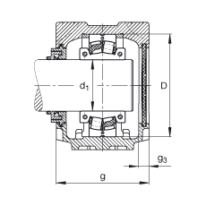 FAG直立式軸承座 SNV150-L + 222S.215 + TCV517, 根據(jù) DIN 736/DIN737 標(biāo)準(zhǔn)的主要尺寸，剖分的調(diào)心滾子軸承，Taconite 密封，脂和油潤(rùn)滑