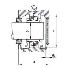 FAG直立式軸承座 SNV290-L + 222S.507 + TSV532X507, 根據(jù) DIN 736/DIN737 標(biāo)準(zhǔn)的主要尺寸，剖分的調(diào)心滾子軸承，迷宮密封，脂和油潤滑