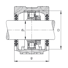 FAG直立式軸承座 SNV180-L + 20220-K-MB-C3 + H220X310 + DH520X310, 根據(jù) DIN 736/DIN737 標(biāo)準(zhǔn)的主要尺寸，剖分，帶錐孔和緊定套的調(diào)心滾子軸承，雙唇密封，脂和油潤(rùn)滑