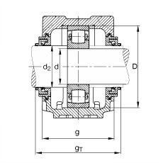 FAG直立式軸承座 SNV160-L + 20315-MB + TCV315, 根據(jù) DIN 738/DIN739 標(biāo)準(zhǔn)的主要尺寸，剖分，帶圓柱孔和緊定套的鼓形滾子軸承，Taconite 密封，脂和油潤滑