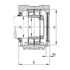 FAG直立式軸承座 SNV110-L + 22310-E1 + DHV310, 根據(jù) DIN 738/DIN739 標(biāo)準(zhǔn)的主要尺寸，剖分，帶圓柱孔和緊定套的調(diào)心滾子軸承，V 型圈密封，脂和油潤(rùn)滑