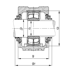 FAG直立式軸承座 SNV140-L + 22313-E1 + TCV313, 根據(jù) DIN 738/DIN739 標(biāo)準(zhǔn)的主要尺寸，剖分，帶圓柱孔和緊定套的調(diào)心滾子軸承，Taconite 密封，脂和油潤(rùn)滑