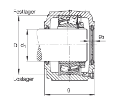 FAG直立式軸承座 S3028-H-N-FZ-AB-L + 23028-E1-K-TVPB, 剖分，用于帶錐孔和緊定套的調心滾子軸承，毛氈密封，脂潤滑