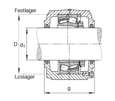 FAG直立式軸承座 S3028-H-N-FZ-AB-L + 23028-E1-K-TVPB, 剖分，用于帶錐孔和緊定套的調心滾子軸承，毛氈密封，脂潤滑