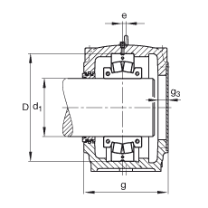 FAG直立式軸承座 SD3164-H-TS-AL-L + 231SM300-MA, 剖分的調(diào)心滾子軸承，迷宮密封，脂潤滑