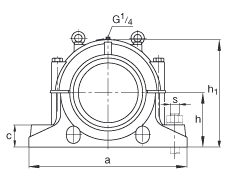 FAG直立式軸承座 SD3172-H-TS-BF-L + 23172-K-MB, 剖分，用于帶錐孔和緊定套的調(diào)心滾子軸承，迷宮密封，脂潤(rùn)滑