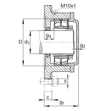 FAG法蘭式軸承座 F518-A-L + 22218-E1-K, 方形的，用于帶錐孔和緊定套的軸承，氈密封，脂潤滑