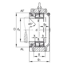 FAG直立式軸承座 BND3132-Z-T-AF-S, 非剖分，用于帶圓柱孔的調(diào)心滾子軸承，Taconite 密封，脂潤(rùn)滑