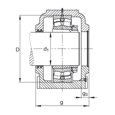 FAG直立式軸承座 SD536-N-FZ-AL-L + 22236-E1-K, 剖分，用于帶錐孔和緊定套的調(diào)心滾子軸承，毛氈密封，脂潤(rùn)滑
